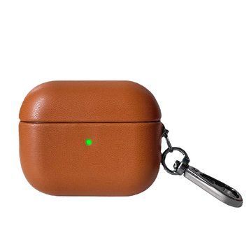 Чохол Leather Case (AirPods PRO &ndash; Saddle Brown) 4122040000003 фото